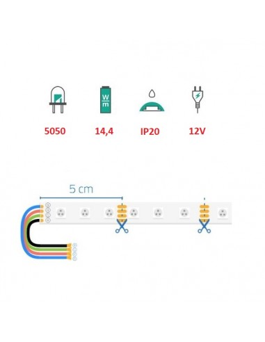 Strip led 12V – 72W RGB