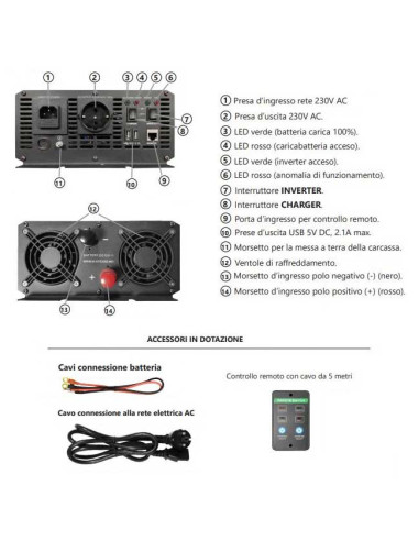 Inverter onda sinusoidale pura 24V -  2000W con...