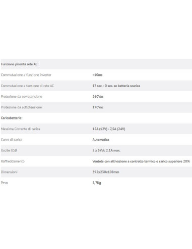 Inverter onda sinusoidale pura 24V -  2000W con...