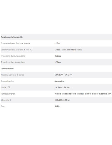 Inverter onda sinusoidale pura 12V - 1000W con...