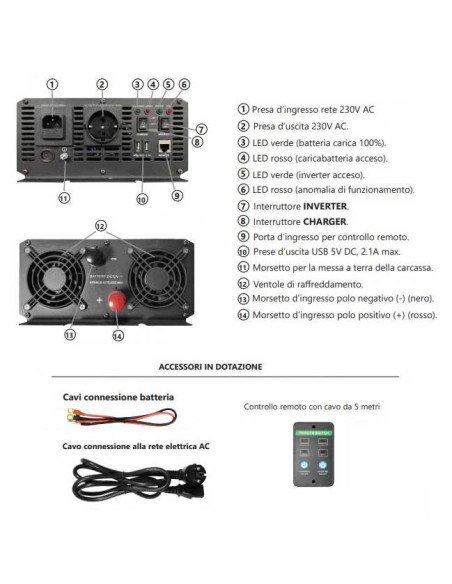 Inverter onda sinusoidale pura 24V -  1000W con caricabatterie 5A