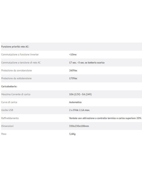 Inverter onda sinusoidale pura 24V -  1000W con caricabatterie 5A