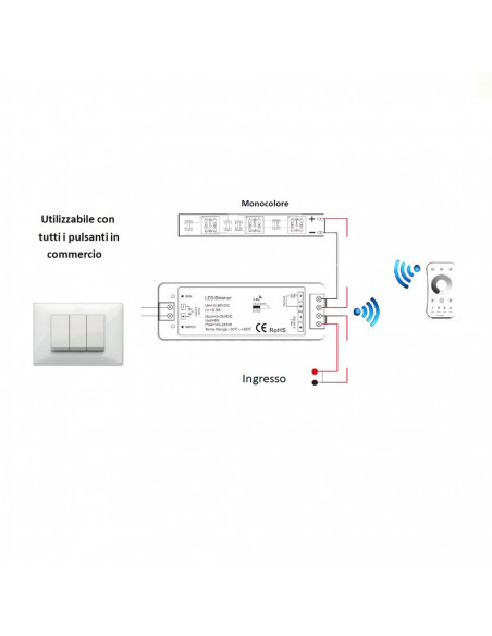 Kit radiocomando dimmer parete Nero