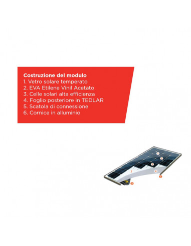 Modulo fotovoltaico MCR Solarplus 65W