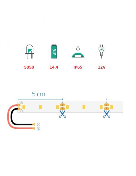 Kit luce esterna 72W per veranda b.co neutro