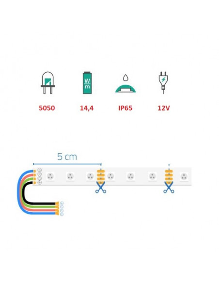 Strip led 12V – 72W impermeabile RGB